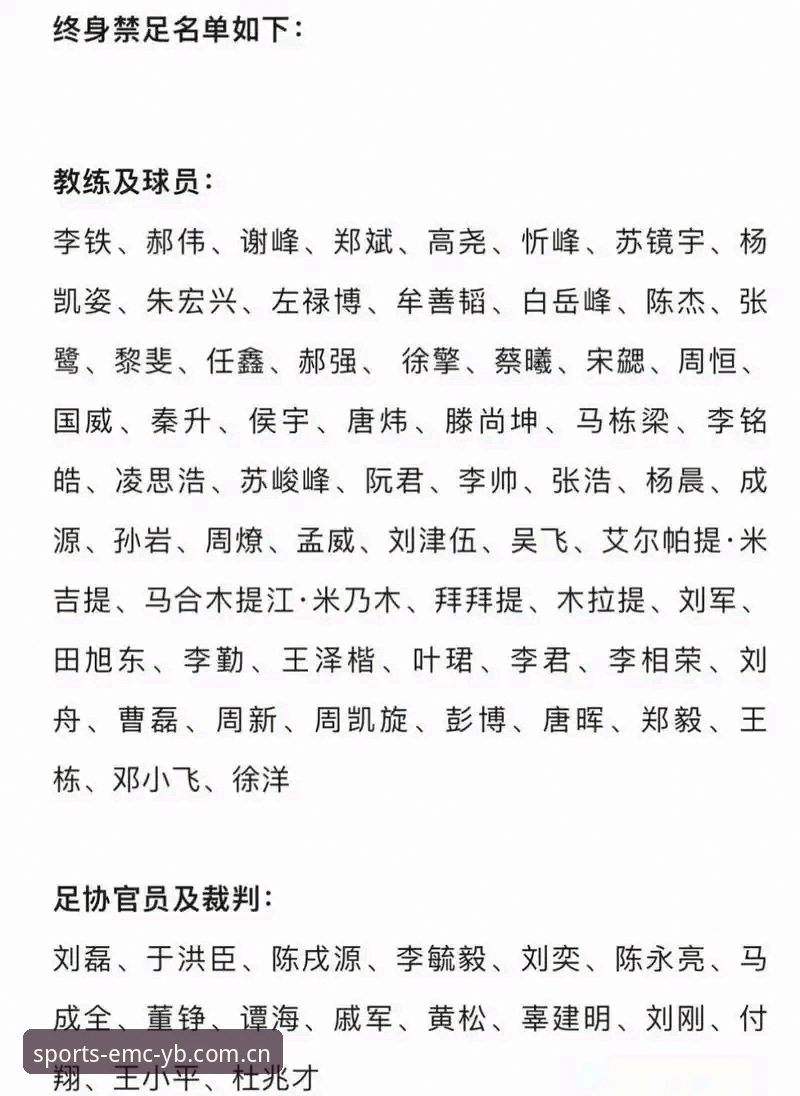 emc易倍用户体验 中国足球反腐风暴深度评测:从第三批禁足名单看行业生态重塑
