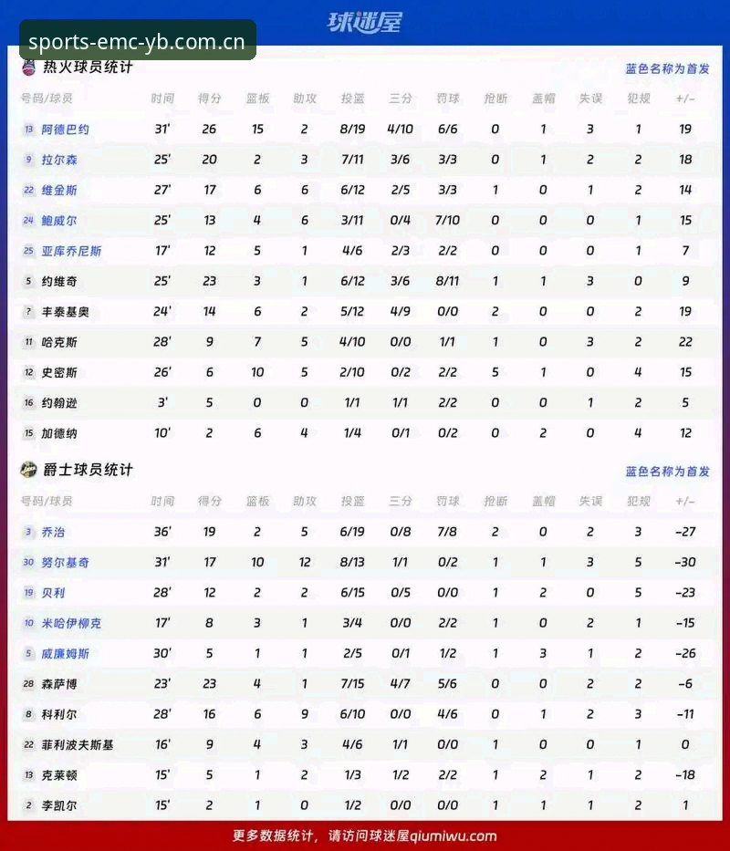 emc易倍体育服务 都灵德比前火药味十足,emc易倍体育服务用户如何解读这场关键对决?