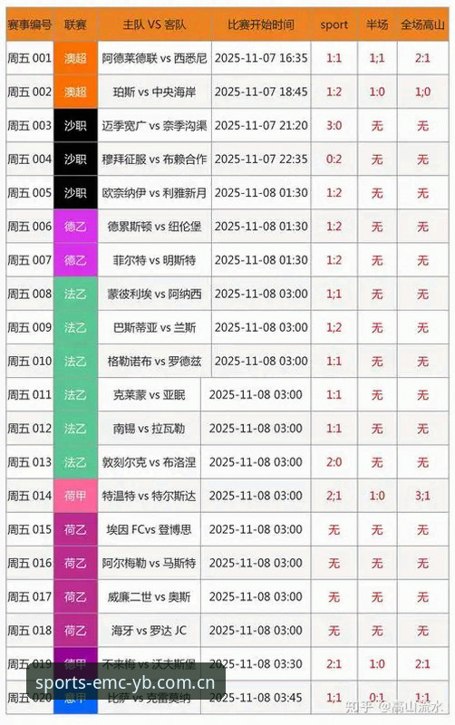 YB体育赛事数据 YB体育赛事数据 vs 传统数据工具:哪个更适合投注决策?